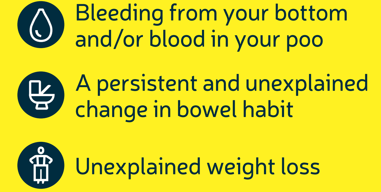 Bowel Cancer – SRCDC